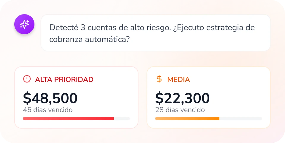 cobranzacard