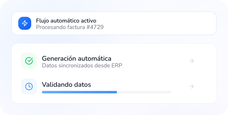 facturacion